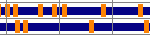 Statistik. Orange: Nah-wach. Grün: Gewinn